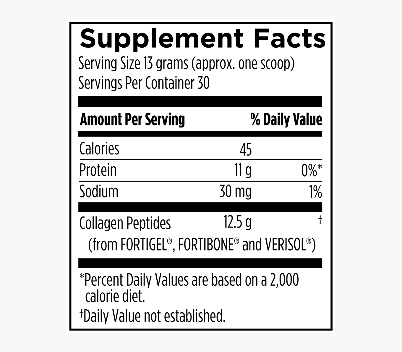 Collagen Peptides