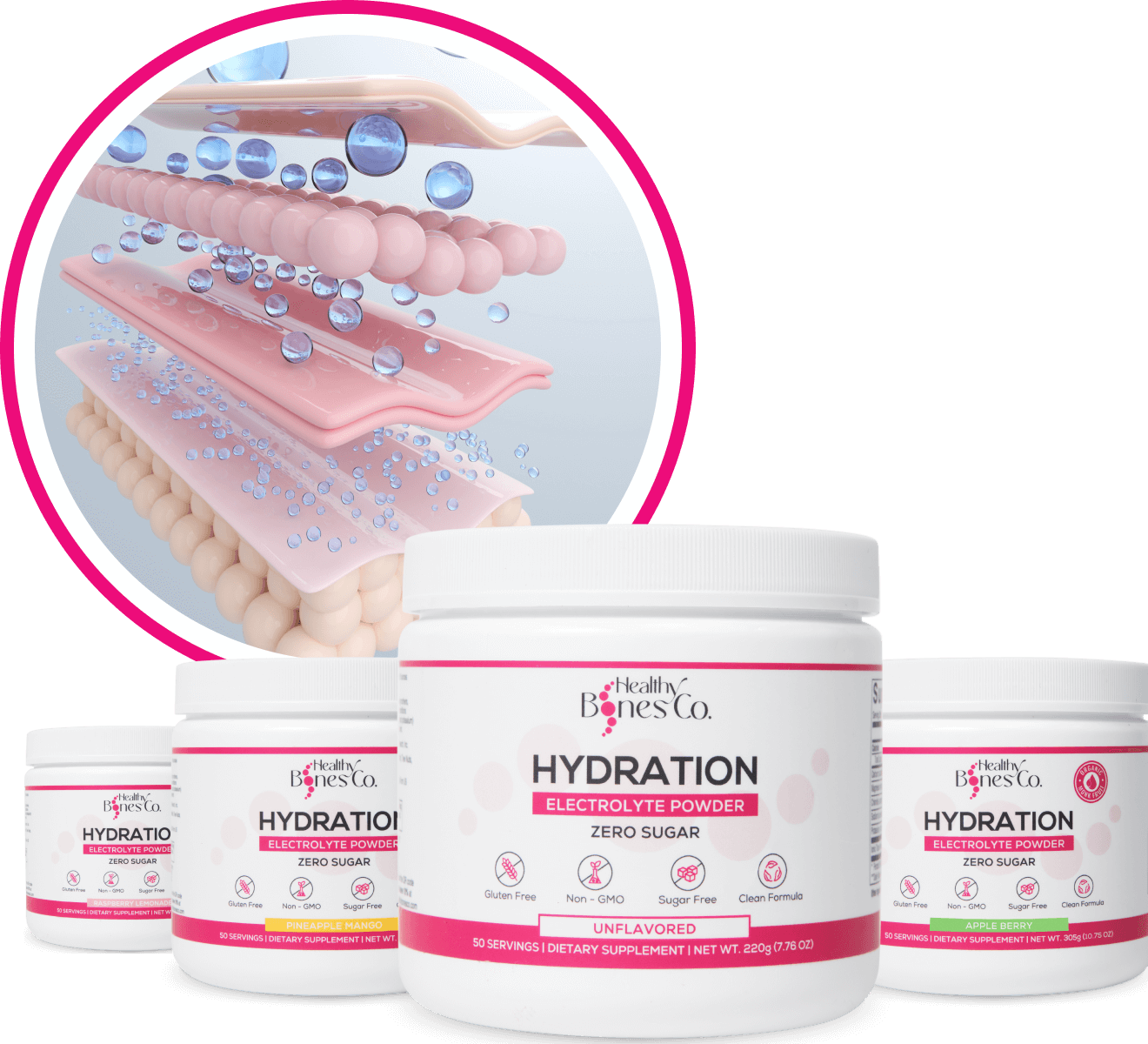 HYDRATION ELECTROLYTE